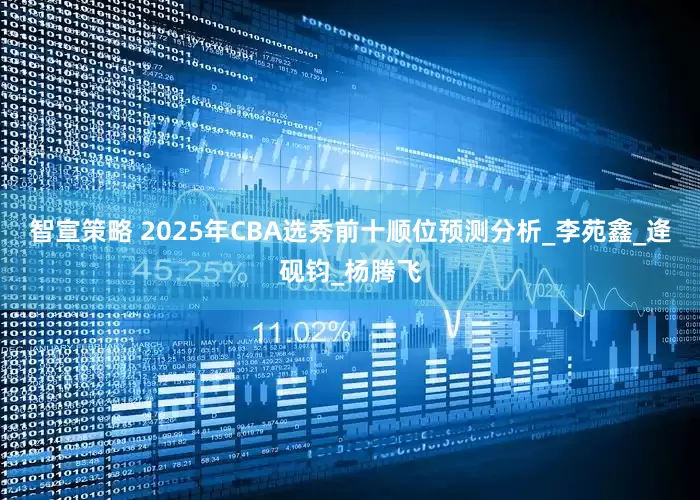 智宣策略 2025年CBA选秀前十顺位预测分析_李苑鑫_逄砚钧_杨腾飞